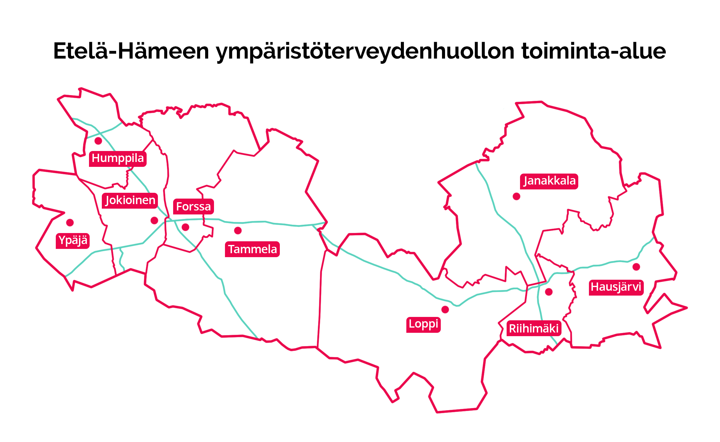 Ympäristöterveydenhuolto - Riihimäki